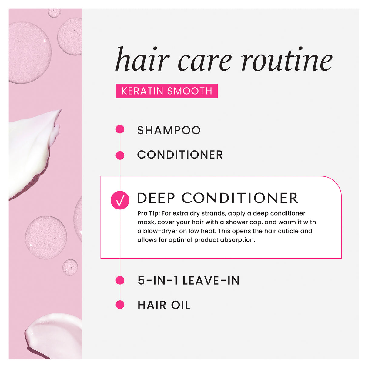 Hask Keratin Protein Smoothing Deep Conditioner Sachet 50g