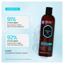 Hask Argan Oil Repairing Shampoo 355ml