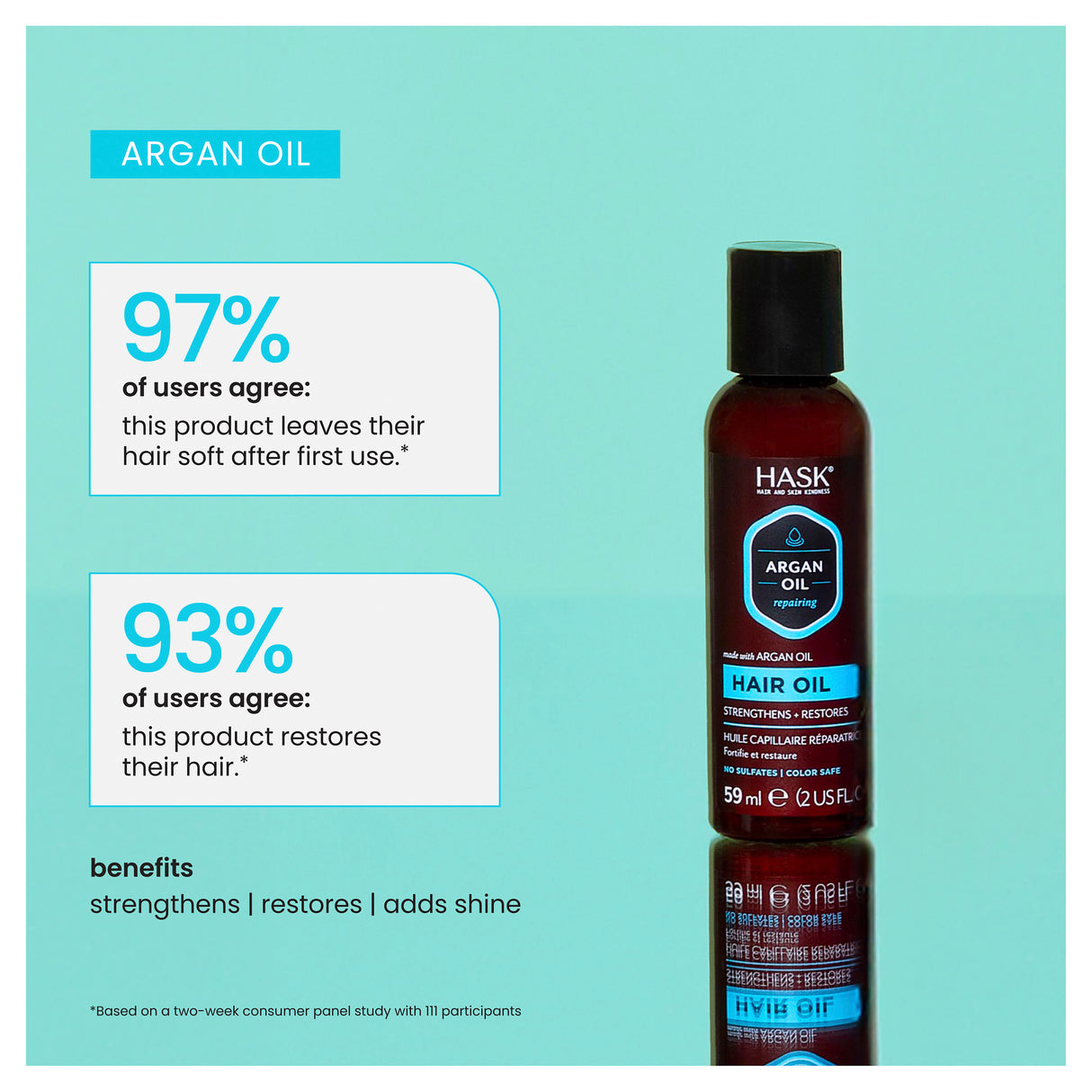 Hask Argan Oil Repairing Shine Hair Oil 59ml