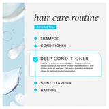 Hask Argan Oil Repairing Deep Conditioner Treatment Pack 50g