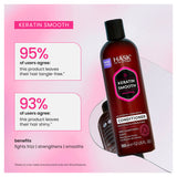 Hask Keratin Protein Smoothing Conditioner 355ml