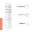 Avene Cold Cream Nourishing Lip Balm 4g