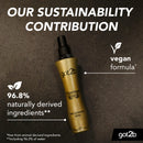 Got2B Heat Protection Spray 200 mL