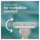 Gillette Venus Simply 3 Sensitive Disposable Razors 4 Pack