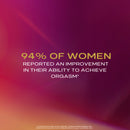 SKYN Excite Climax Gel 15mL