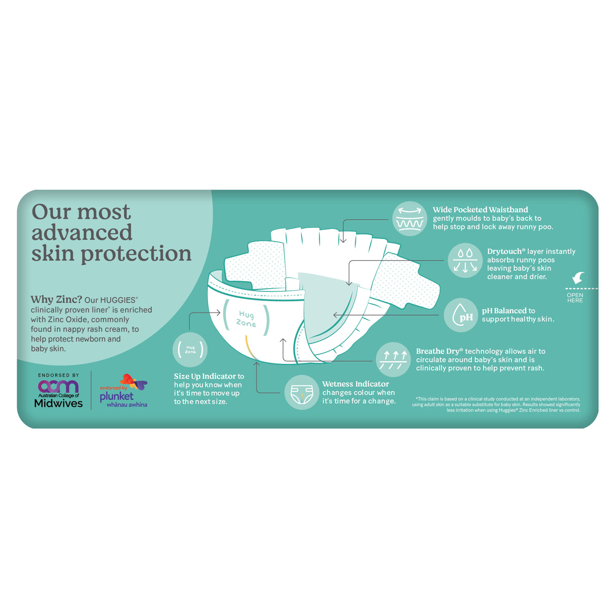 Huggies Infant Nappies Size 2 (4-8kg) 24 Pack