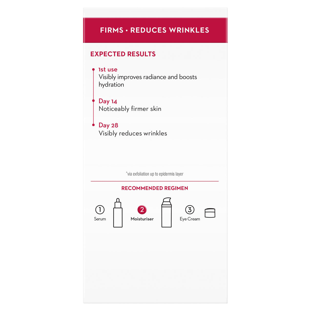 OLAY REGENERIST MICRO SCULPTING UV CREME SPF30 50ML