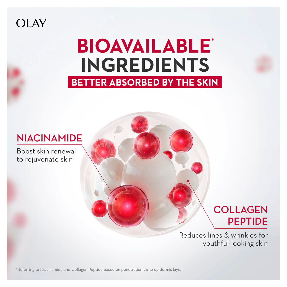 OLAY REGENERIST MICRO SCULPTING UV CREME SPF30 50ML