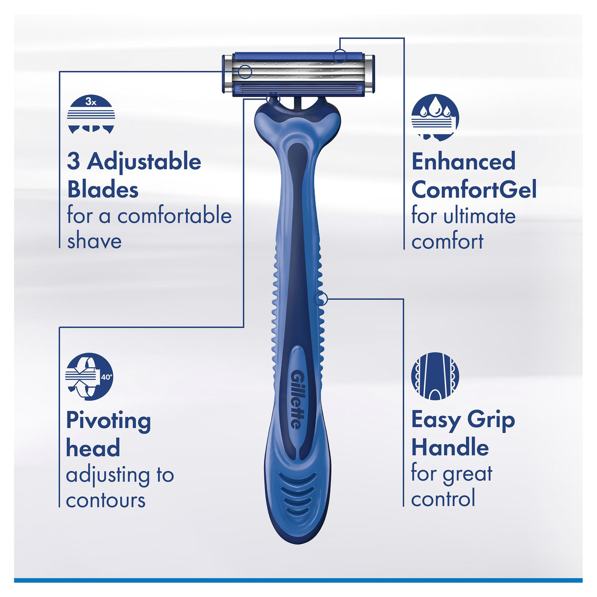 Gillette Sensor Comfort Disposible Razor 8pk