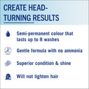 Schwarzkopf Live Colour Pastels Cool Grey 75ml