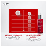 OLAY REGENERIST COLLAGEN SERUM 30ML