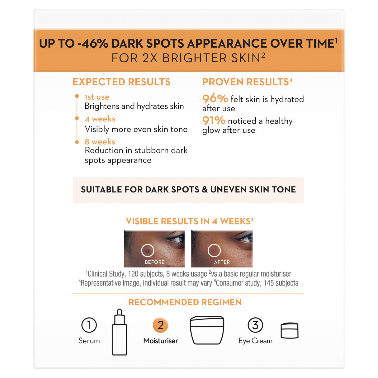 OLAY LUMINOUS VIT C CREAM 50G