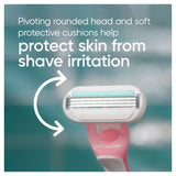 Gillette Venus Pink Sensitive Disposable 3s