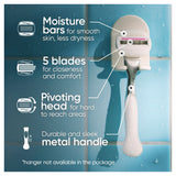 GILLETTE Venus Comfort Glide Sugarberry Razor+2up