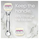 GILLETTE Venus Comfort Glide Sugarberry Razor+2up