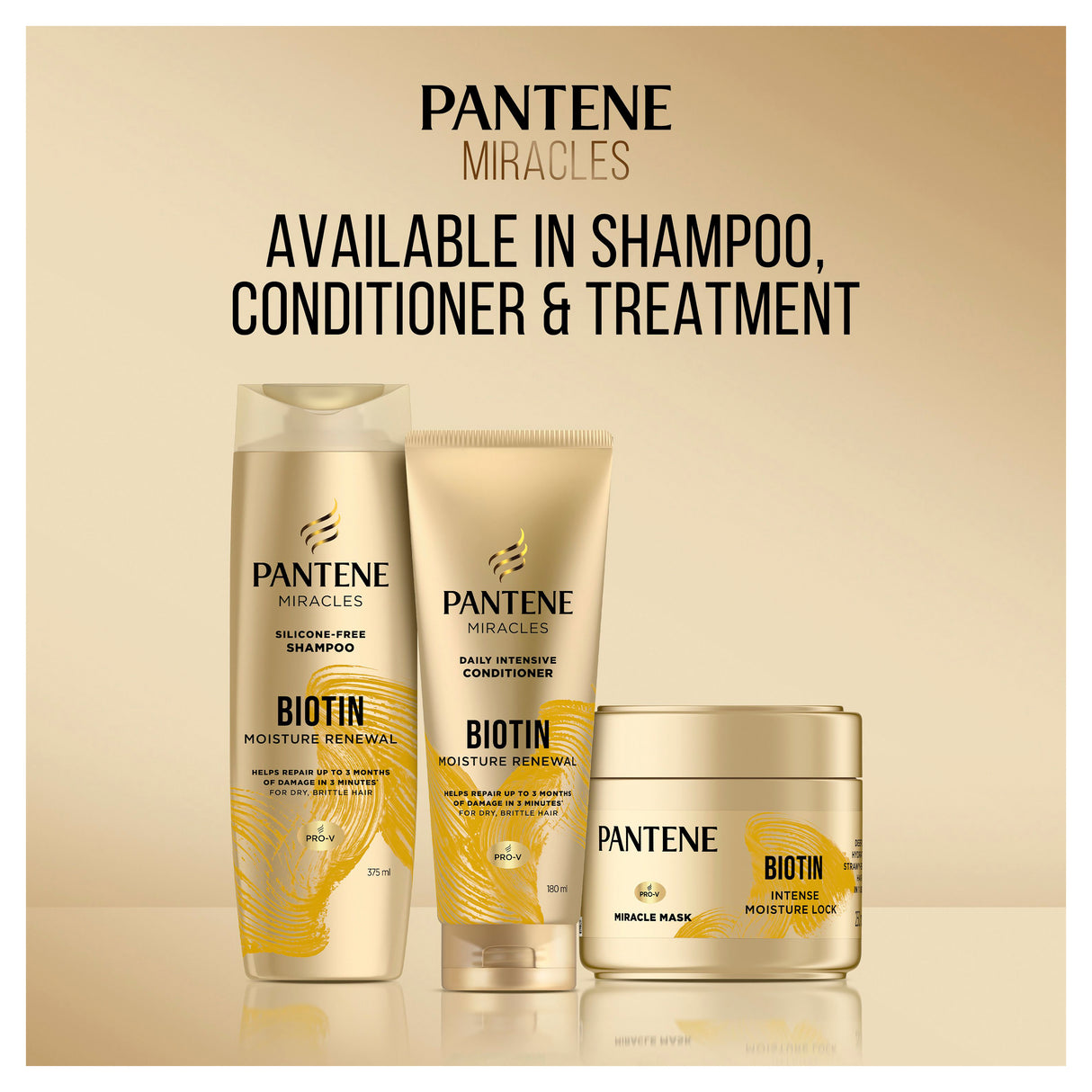 Pantene Pro-V 3 Minute Miracle Daily Moisture Renewal 180ml