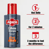 Alpecin Caffeine Shampoo 250ml