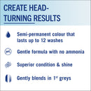 Schwarzkopf Live Colour Blueberry 75mL