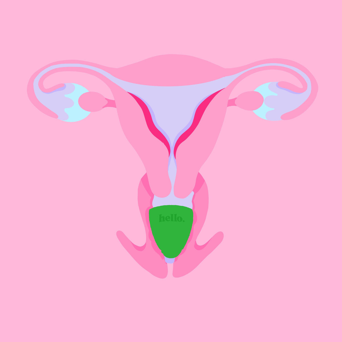 Hello. Low Cervix Cup Green M