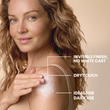 AVENE Sunsitive SS SPF50+ A/Spr200ml