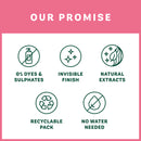 Batiste Dry Shampoo Bamboo Fiber & Gardenia 200ml