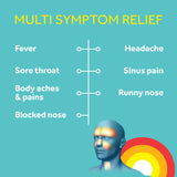Nurofen Cold and Flu Tablets 200mg Ibuprofen /5mg Phenylephrine Hydrochloride 12 pack