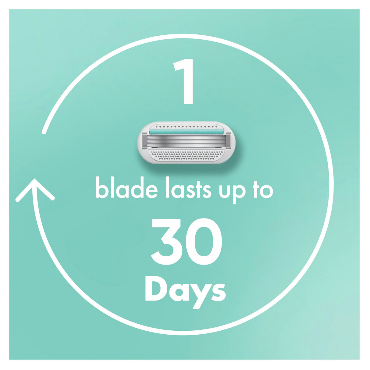 Gillette Venus Smooth Sensitive Women's Razor Handle with 2 Blade Refills
