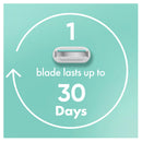 Gillette Venus Smooth Sensitive Women's Razor Handle with 2 Blade Refills