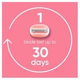 GILLETTE Venus Comfort Glide White Tea Razor