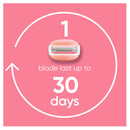 GILLETTE Venus Comfort Glide White Tea Razor