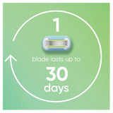 GILLETTE Venus Extra Smooth Razor ( 2 cartridges + 1 Razor)