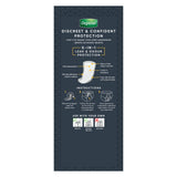 Depend Incontinence Guards Men 12 Pack
