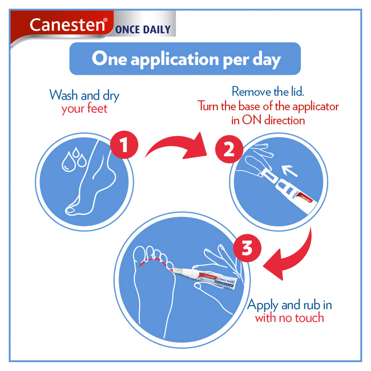 Canesten Once Daily Anti-fungal Athlete's Foot Cream with CanesTouch Applicator 15g