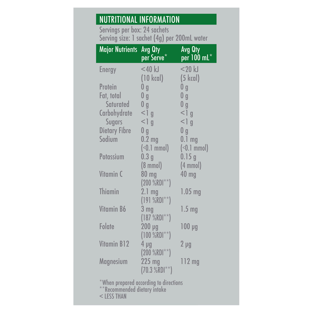 Berocca Sport Powder Sachets Orange 24s