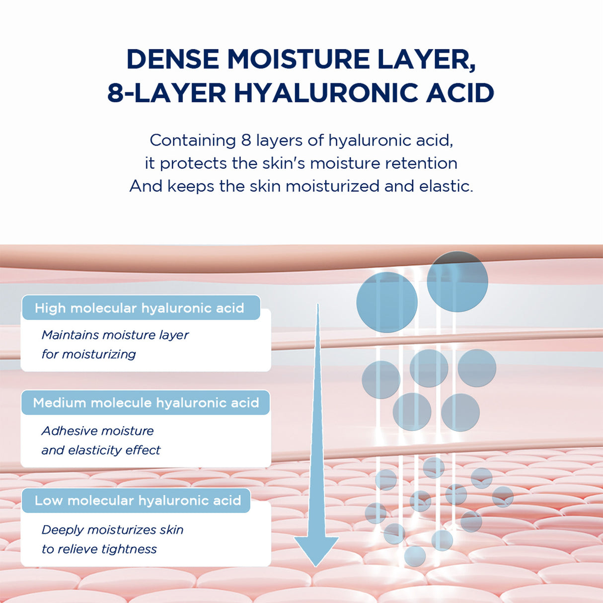 SKIN1004 Madagascar Centella Hyalu Cica Mist 120ml