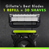 GILLETTE Labs Razor Blades Cartridges 4pk