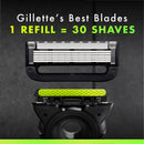 GILLETTE Labs Razor Blades Cartridges 4pk