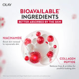 OLAY REGENERIST MICRO SCULPTING SERUM50ML