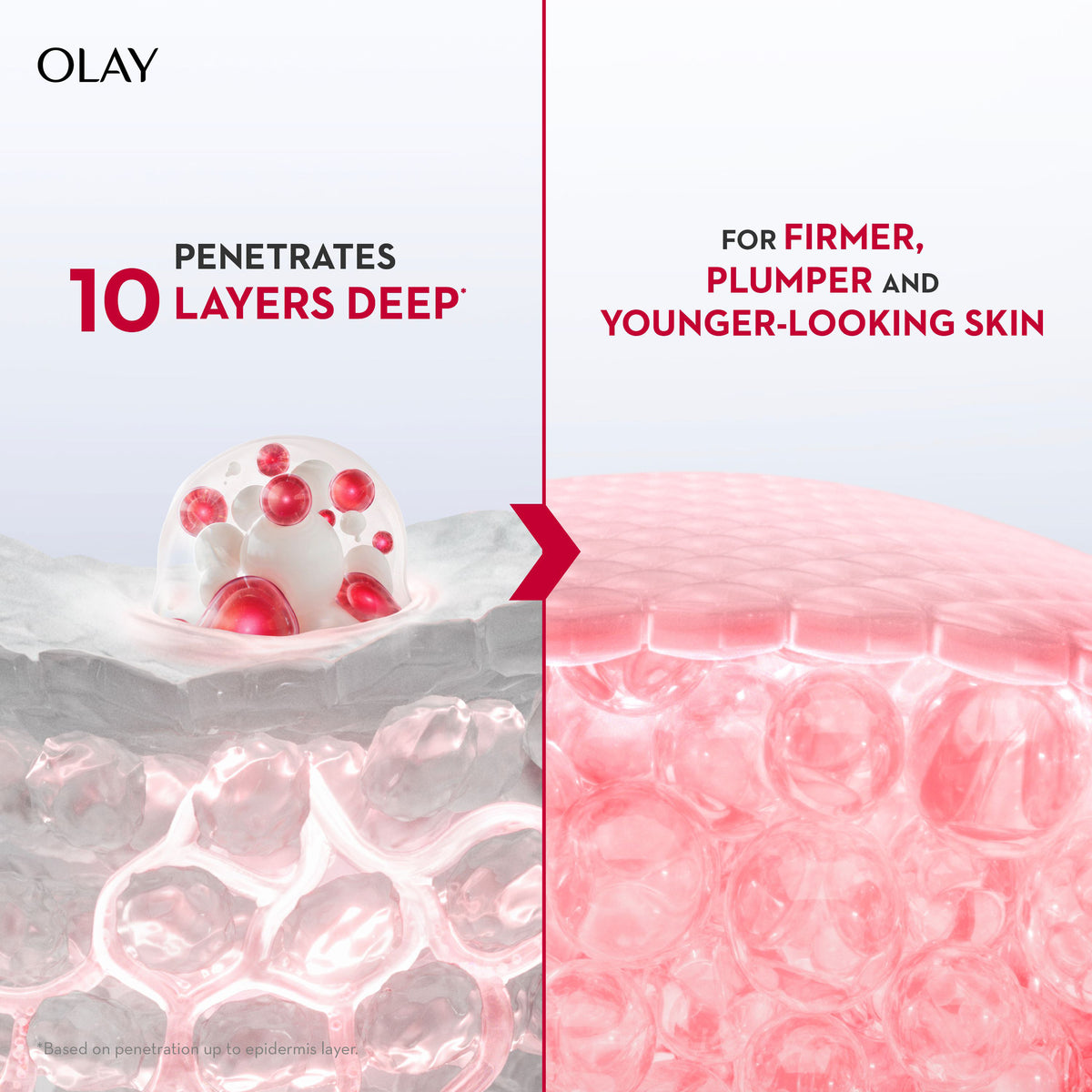 OLAY REGENERIST MICRO SCULPTING SERUM50ML