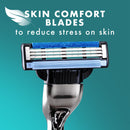 GILLETTE Mach3+ Cartridges 8pk