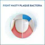 Oral-B Gum Care & Bacteria Defence Toothpaste 110g