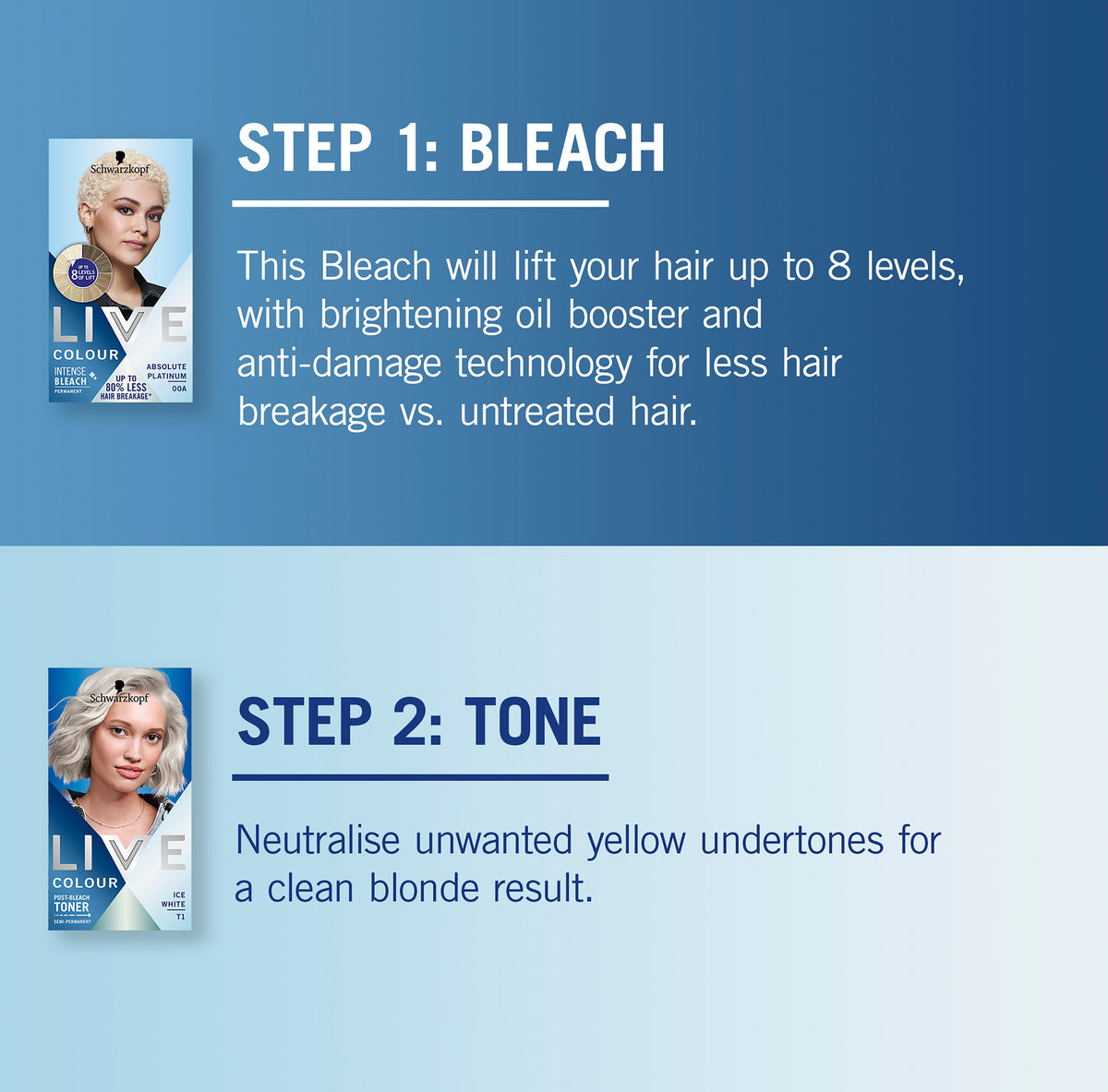 Schwarzkopf Live Colour Semi-Permanent Toner Ice White T1