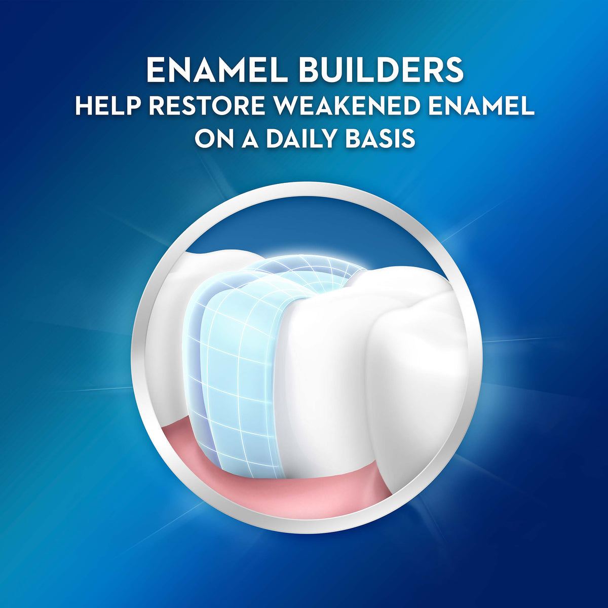 Oral-B Pro-Health Complete Defence System Whitening 110g