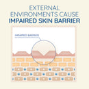 Aveeno Active Naturals Skin Relief Moisturising Lotion 225ml