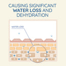 Aveeno Skin Relief Body Wash Fragrance Free  532ml