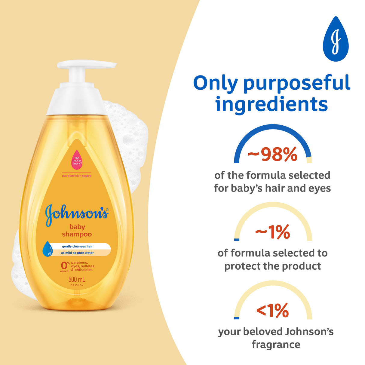 Johnson & Johnson Baby Shampoo 200ml