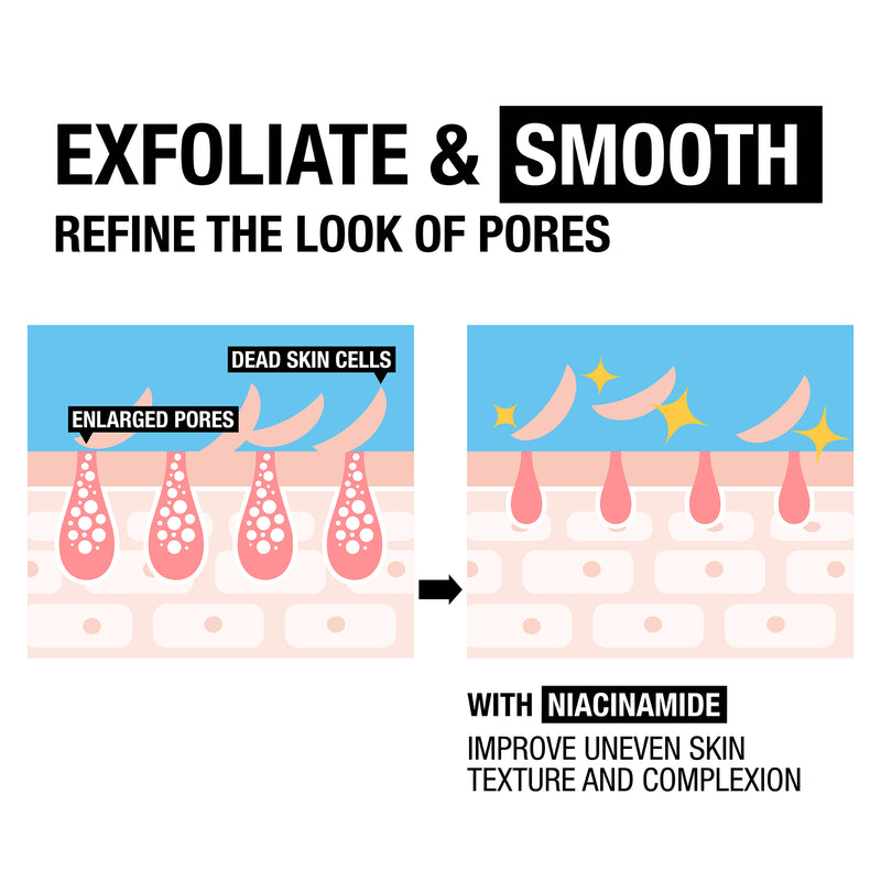 NEUTROGENA Hydroboost Niacin. Serum 30ml