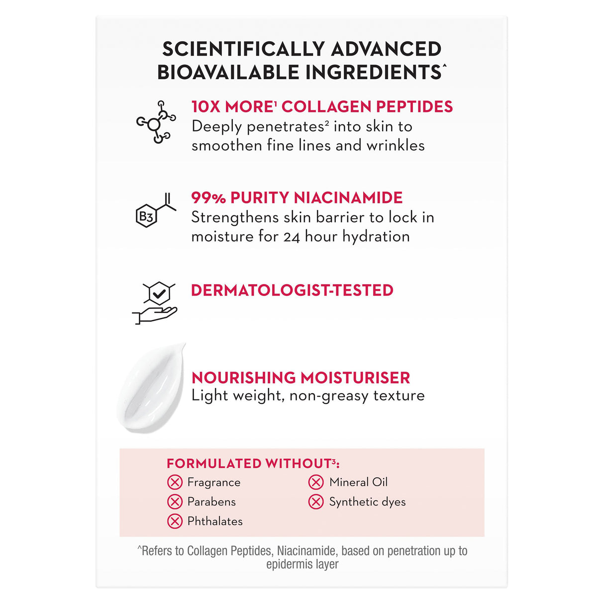 Olay Regenerist Collagen Moisturiser 50 g