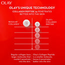 OLAY REGENERIST COLLAGEN EYE CREAM 15ML