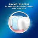 Oral-B Pro-Health Advanced Deep Clean Mint Toothpaste  110g